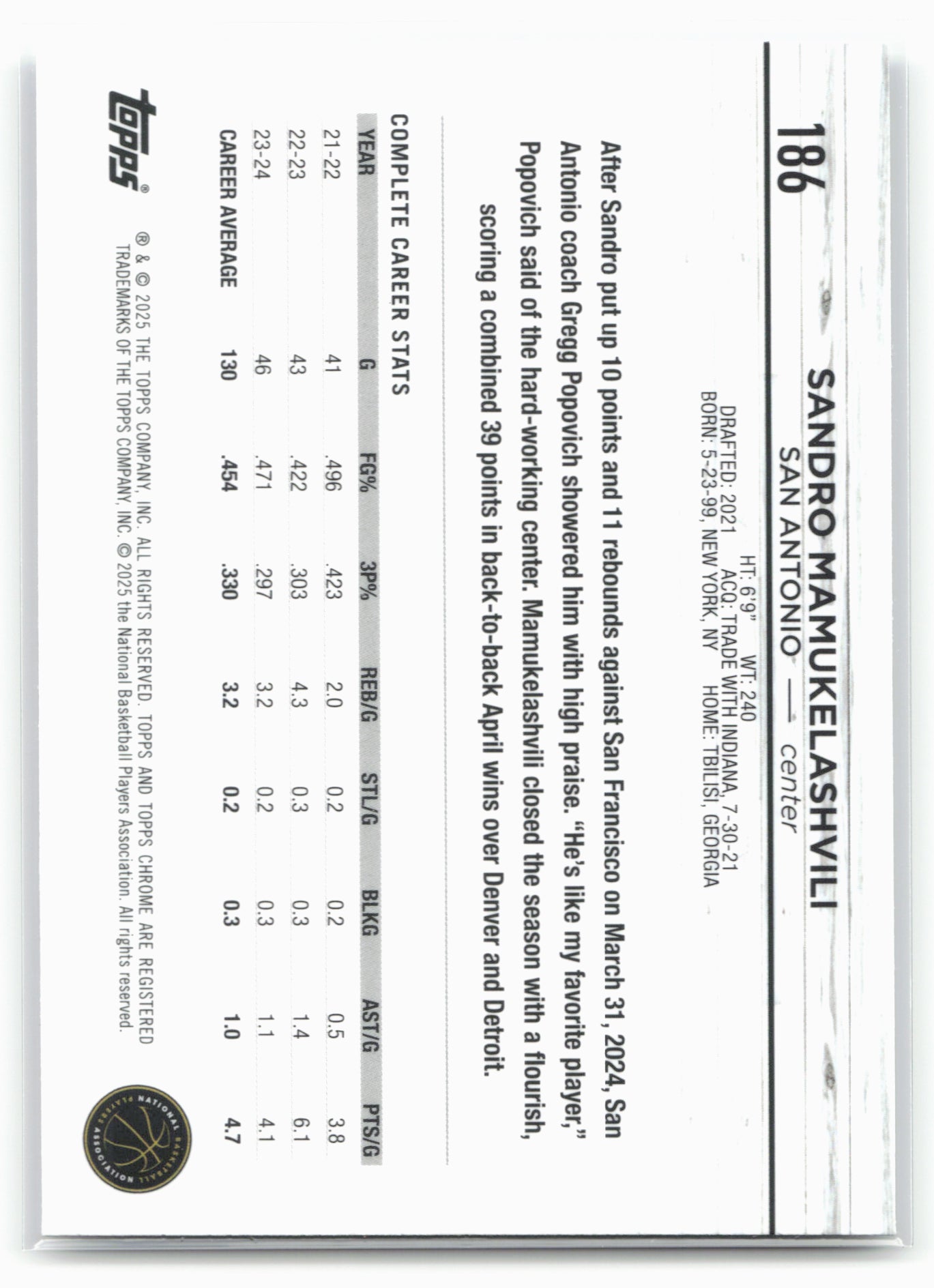 2024-25 Topps Chrome #186 Sandro Mamukelashvili