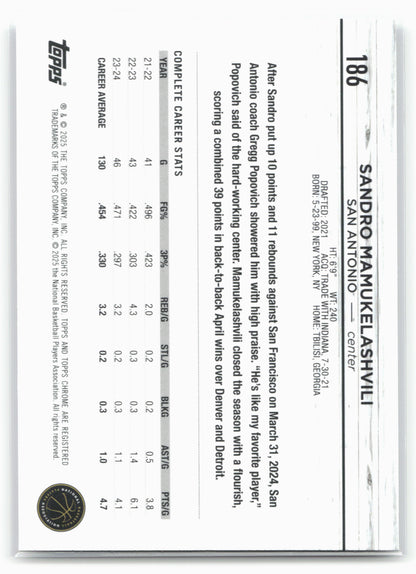 2024-25 Topps Chrome #186 Sandro Mamukelashvili