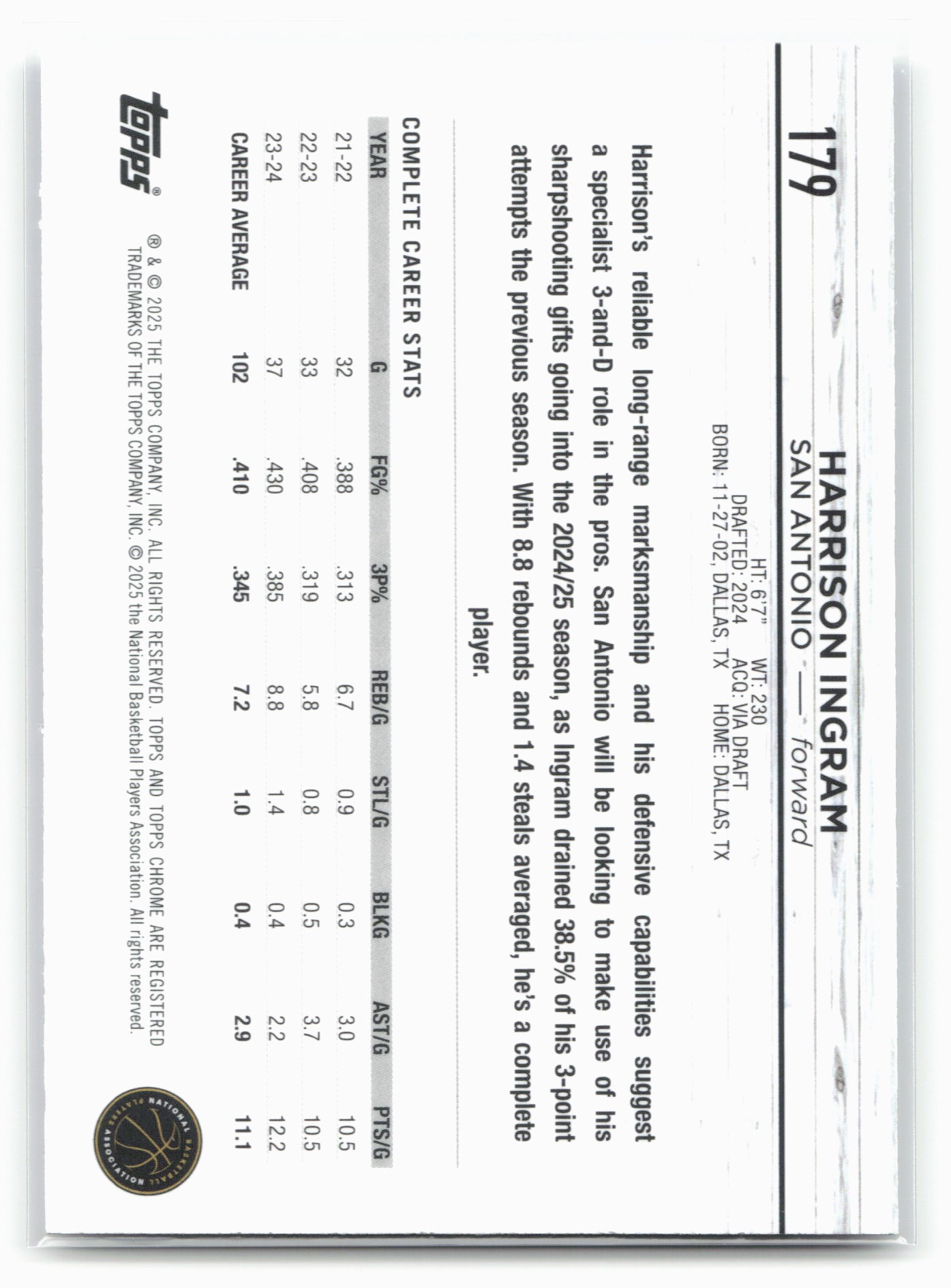 2024-25 Topps Chrome #179 Harrison Ingram