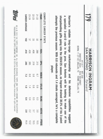 
2024-25 Topps Chrome #179 Harrison Ingram