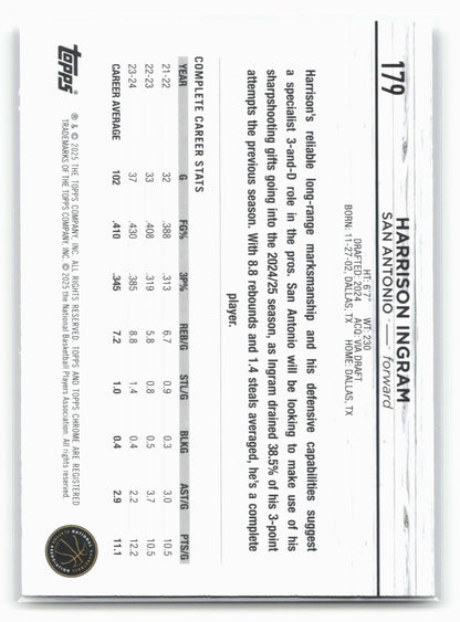 2024-25 Topps Chrome #179 Harrison Ingram