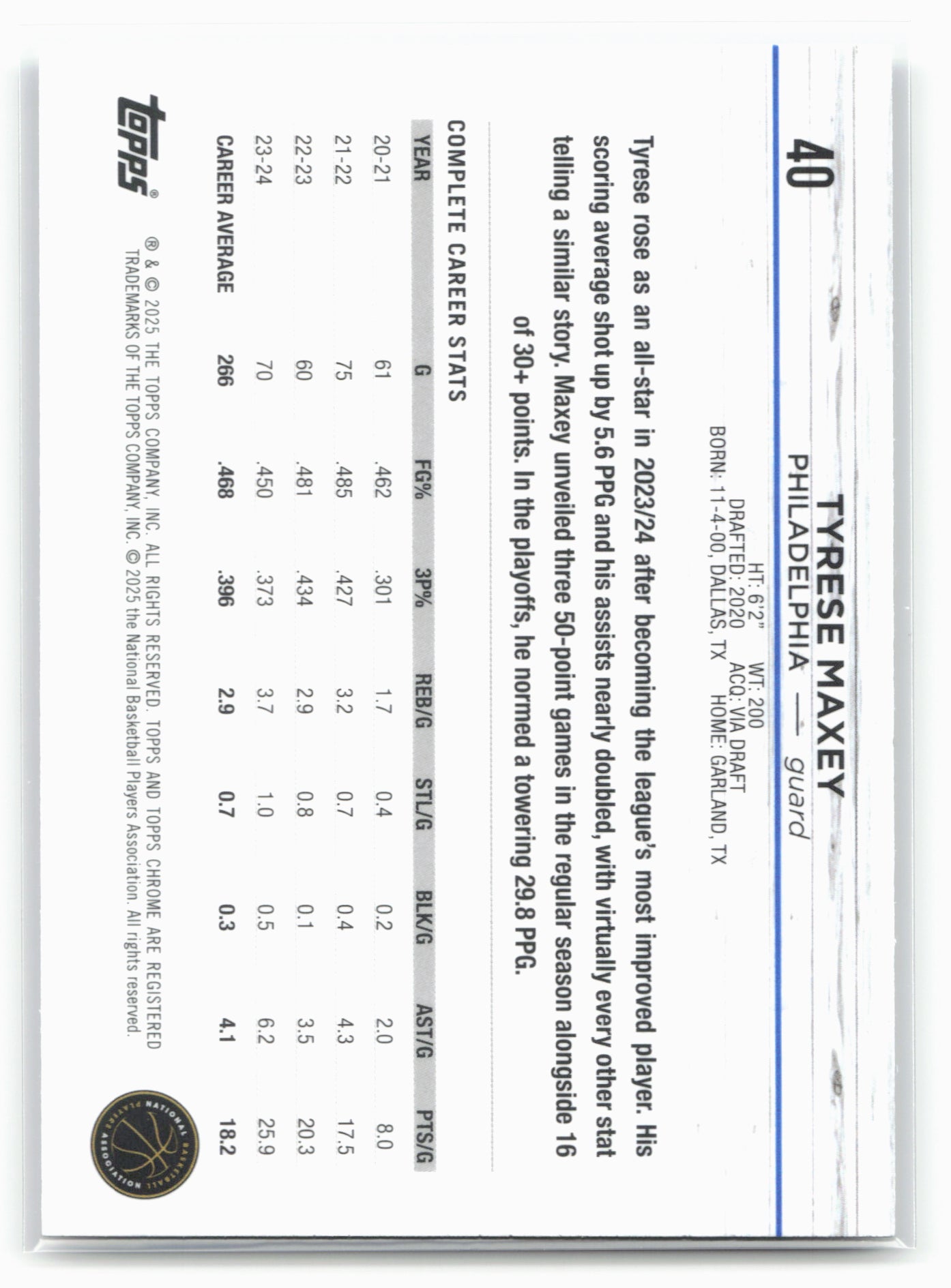 2024-25 Topps Chrome #40 Tyrese Maxey