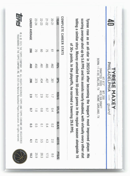 2024-25 Topps Chrome #40 Tyrese Maxey