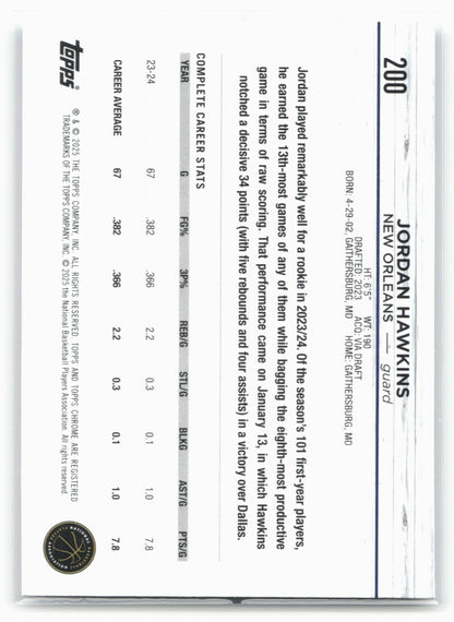 2024-25 Topps Chrome #200 Jordan Hawkins