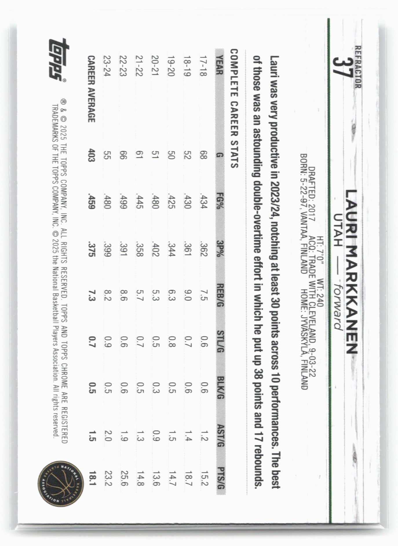 2024-25 Topps Chrome #37 Lauri Markkanen Refractor