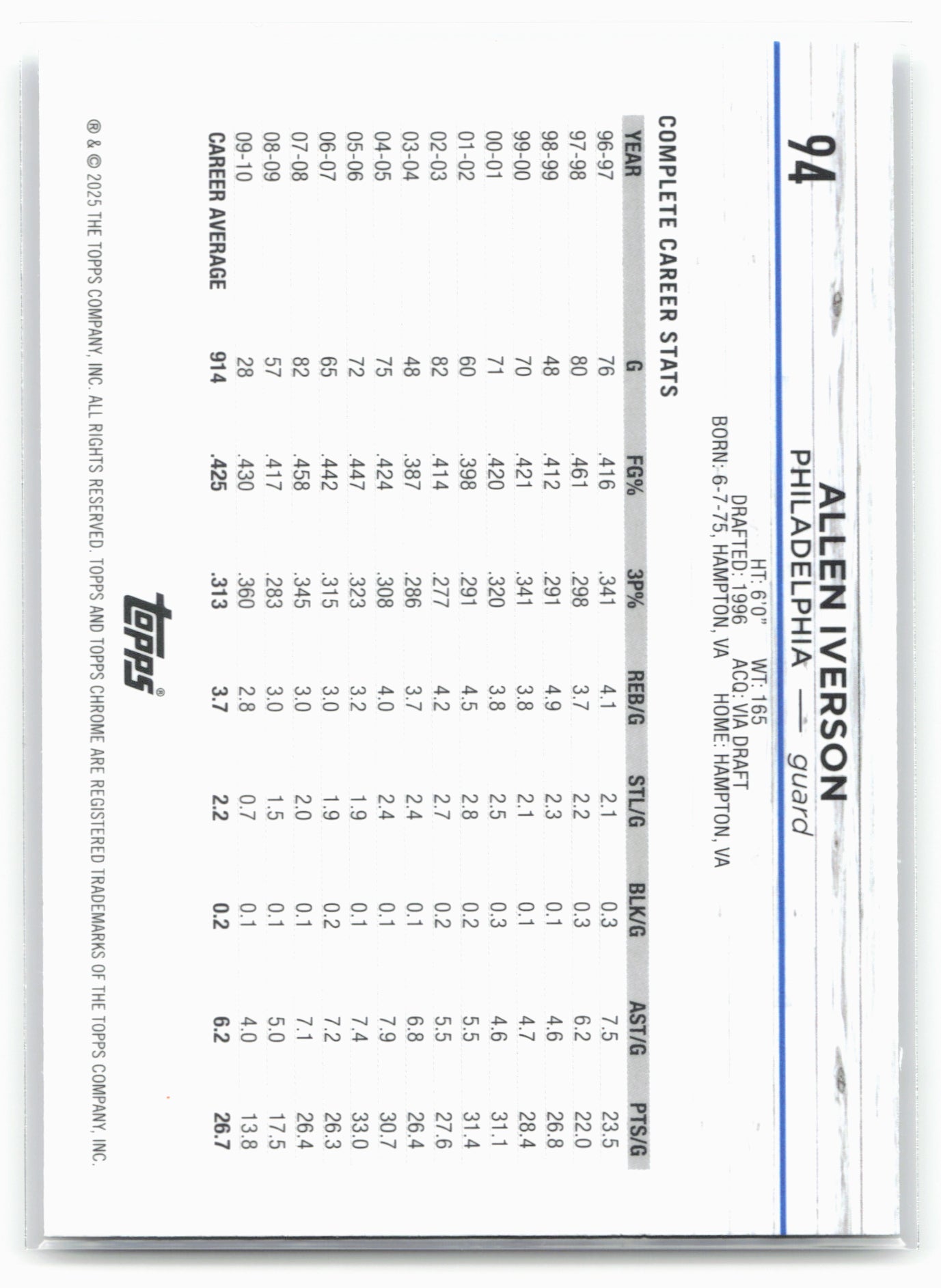 2024-25 Topps Chrome #94 Allen Iverson