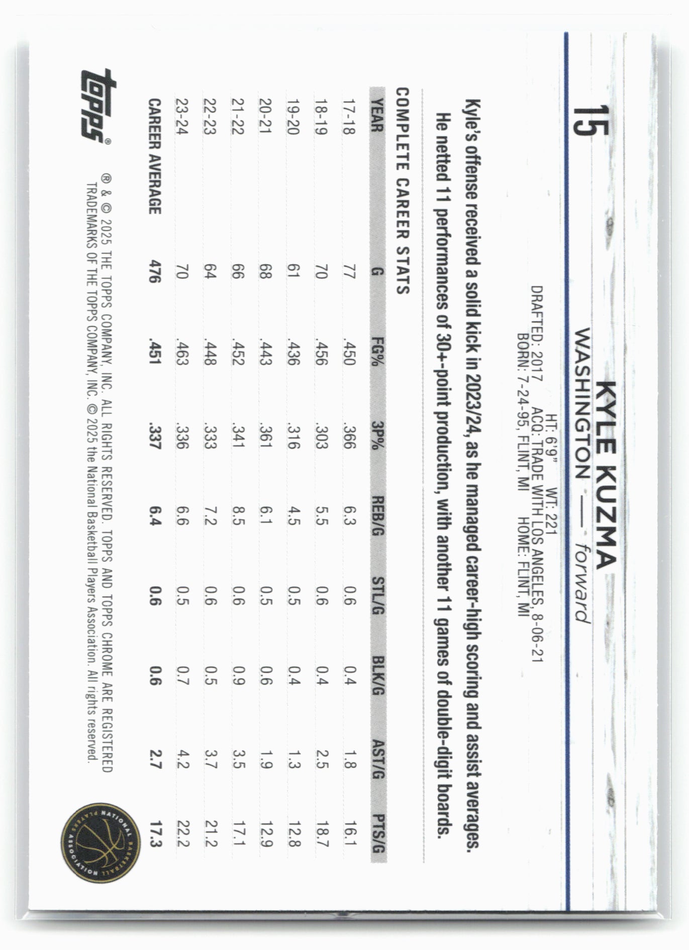 2024-25 Topps Chrome #15 Kyle Kuzma Prism Refractor