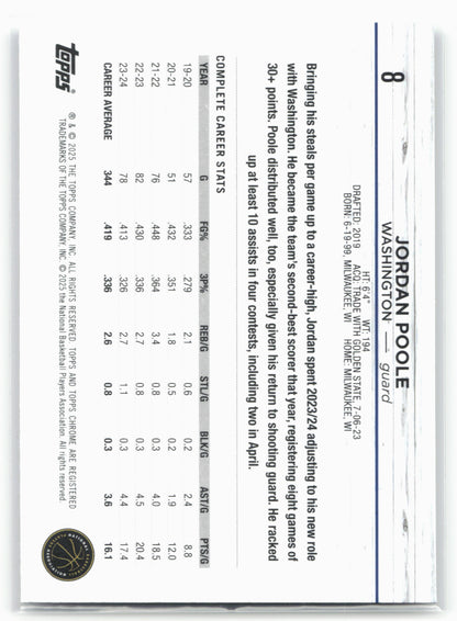 2024-25 Topps Chrome #8 Jordan Poole
