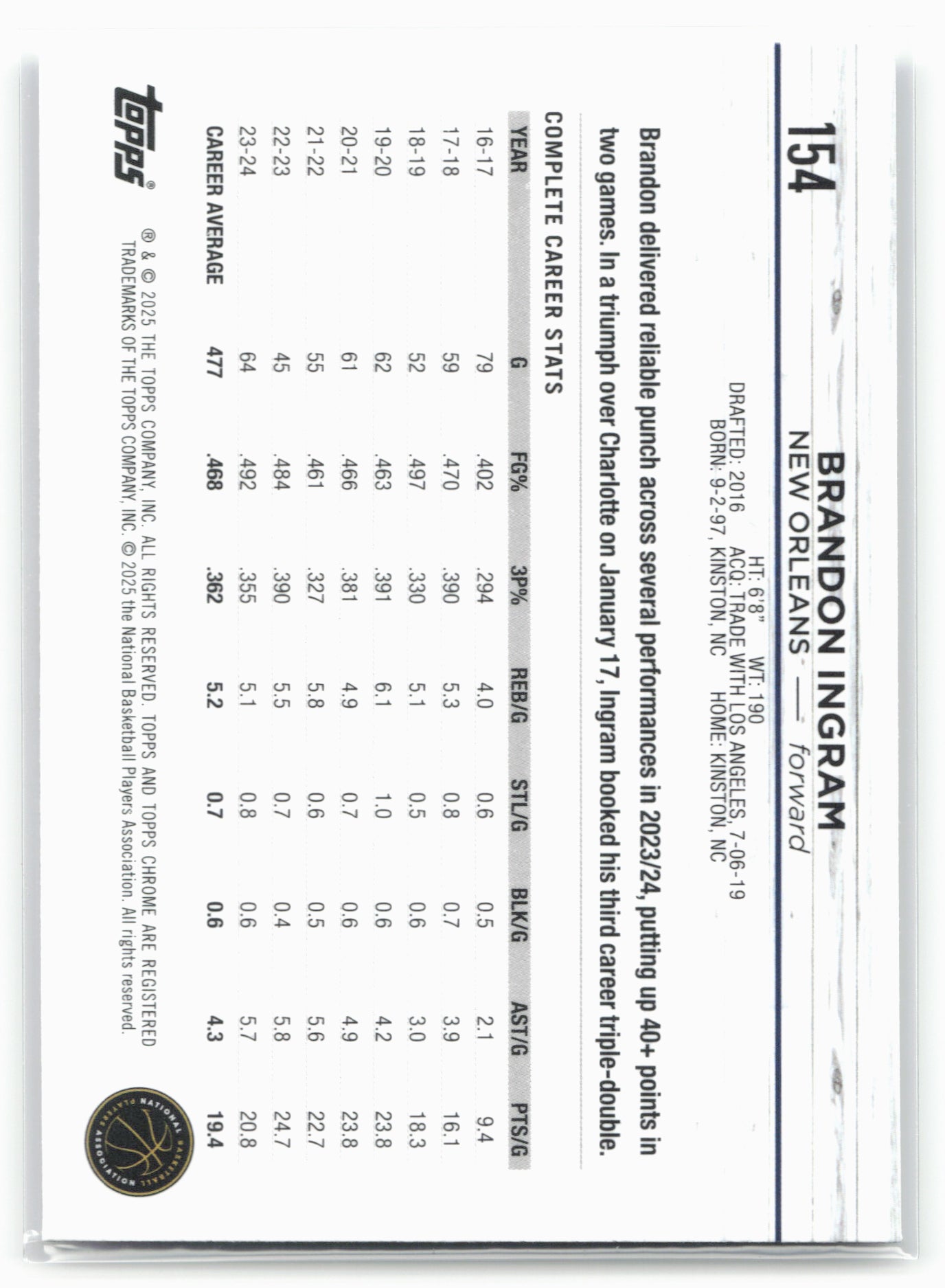 2024-25 Topps Chrome #154 Brandon Ingram