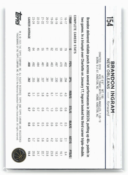 2024-25 Topps Chrome #154 Brandon Ingram