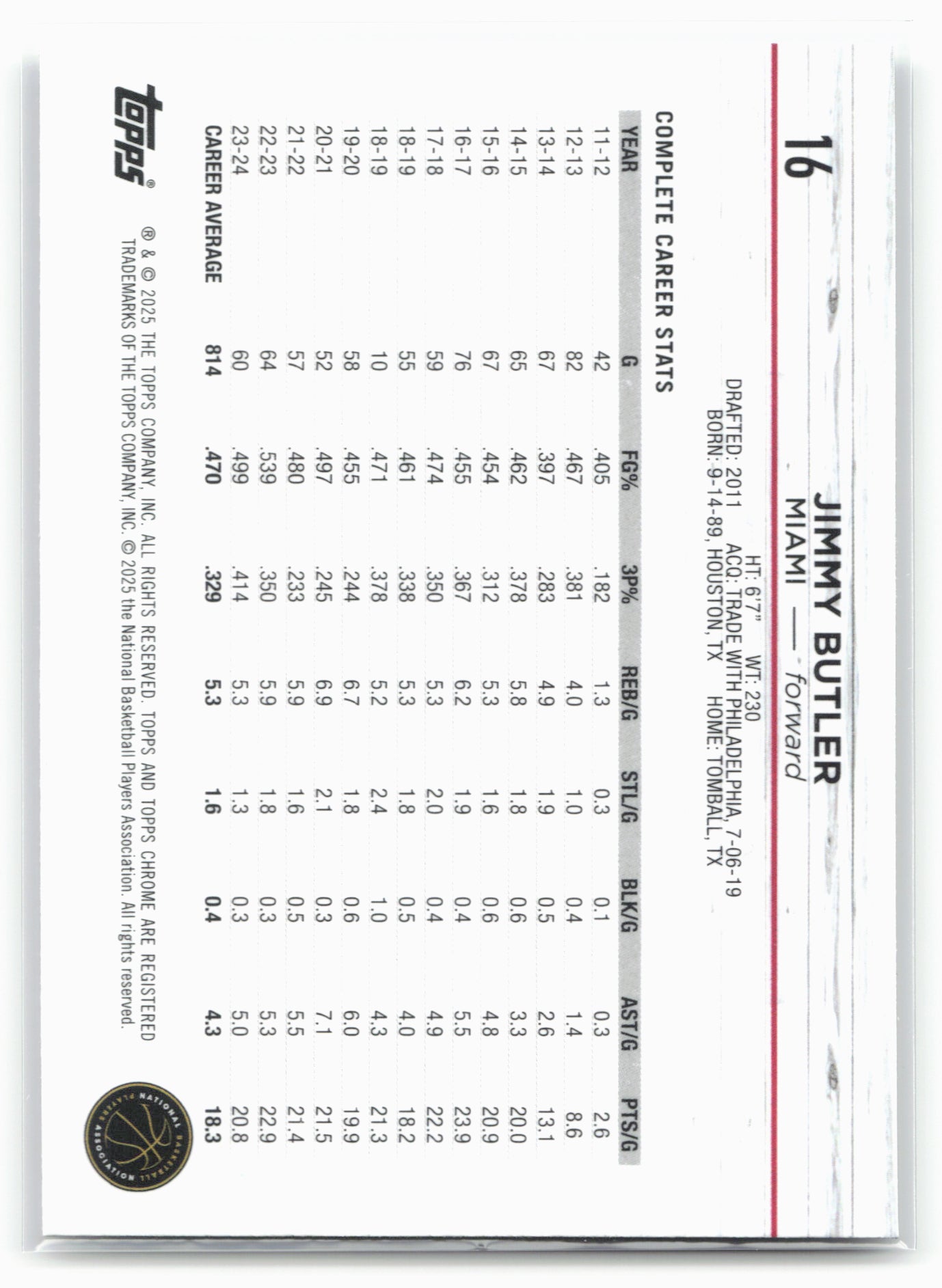 2024-25 Topps Chrome #16 Jimmy Butler