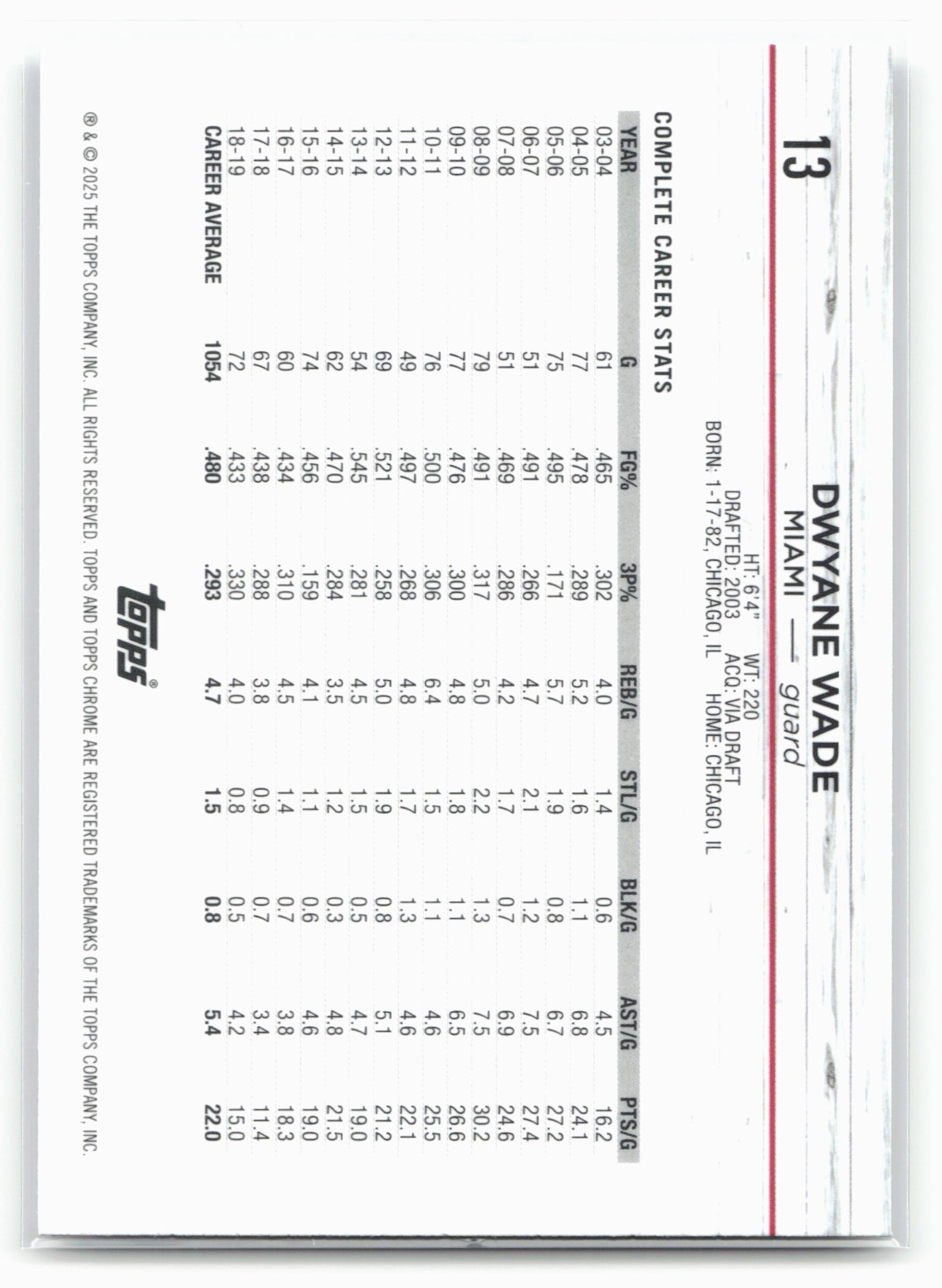 2024-25 Topps Chrome #13 Dwyane Wade