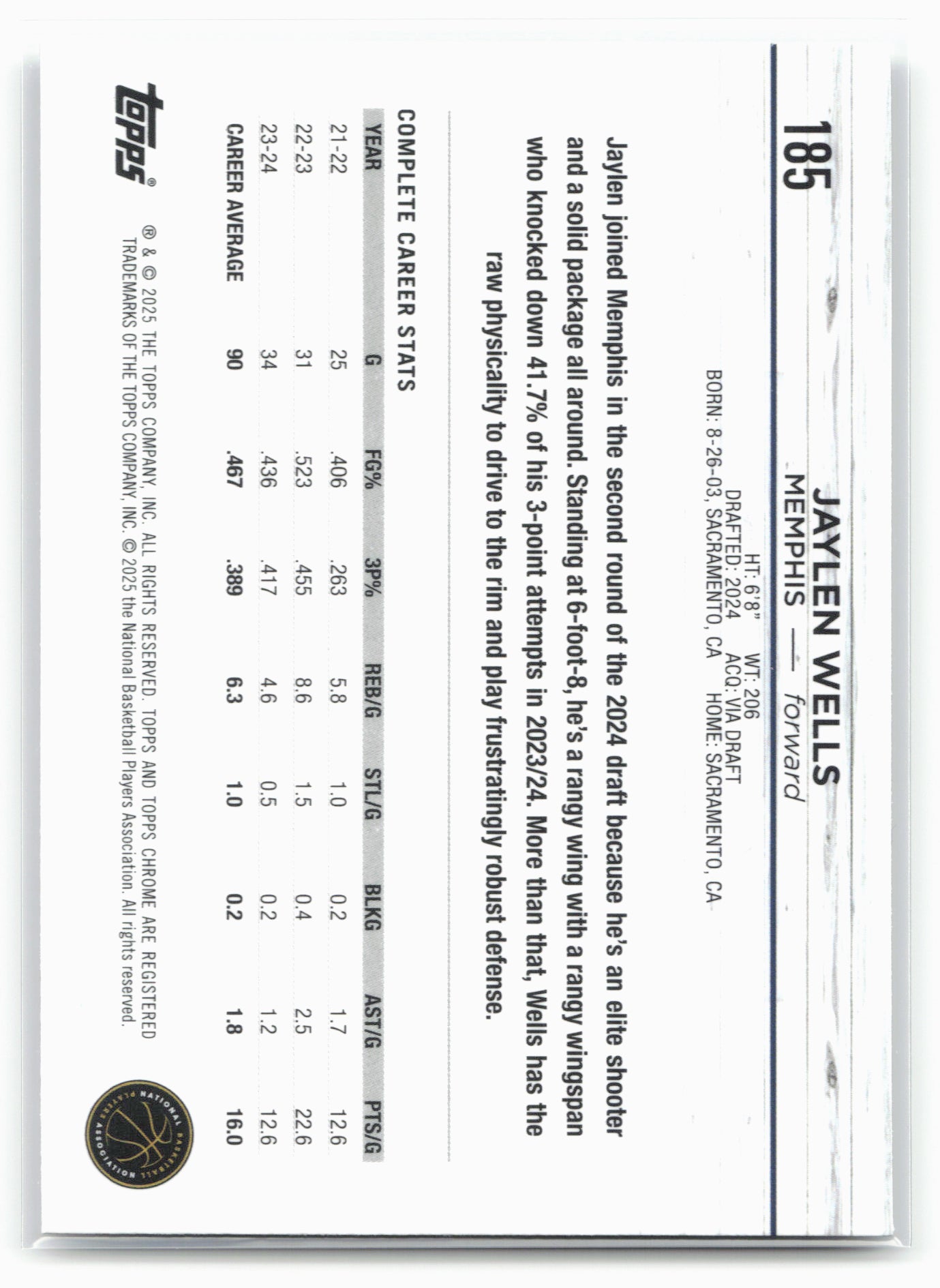 2024-25 Topps Chrome #185 Jaylen Wells