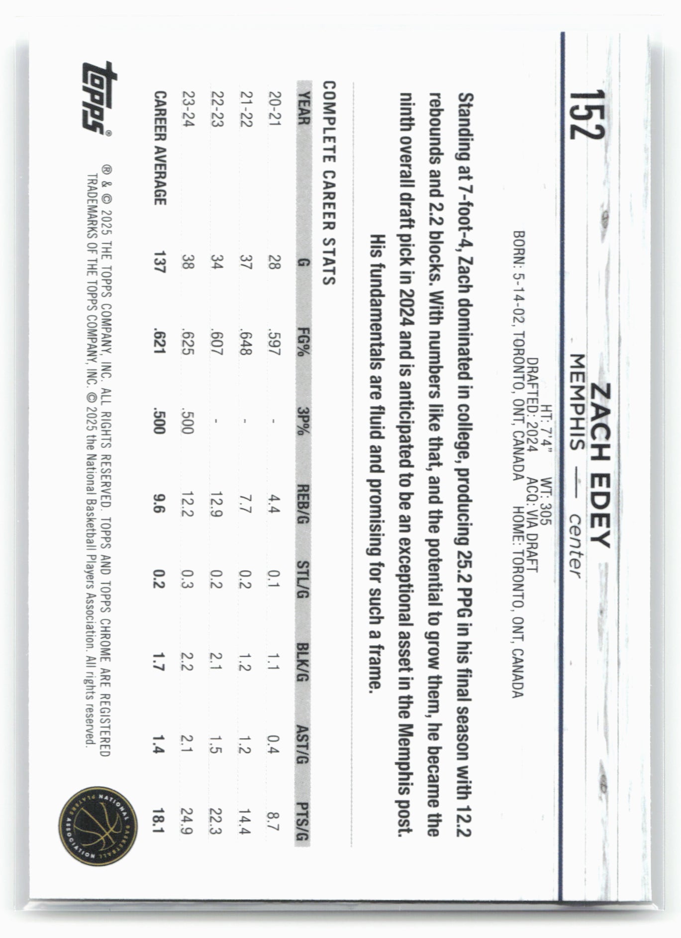 2024-25 Topps Chrome #152 Zach Edey