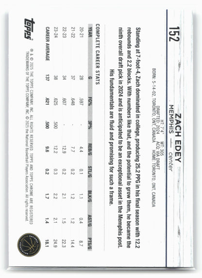 2024-25 Topps Chrome #152 Zach Edey