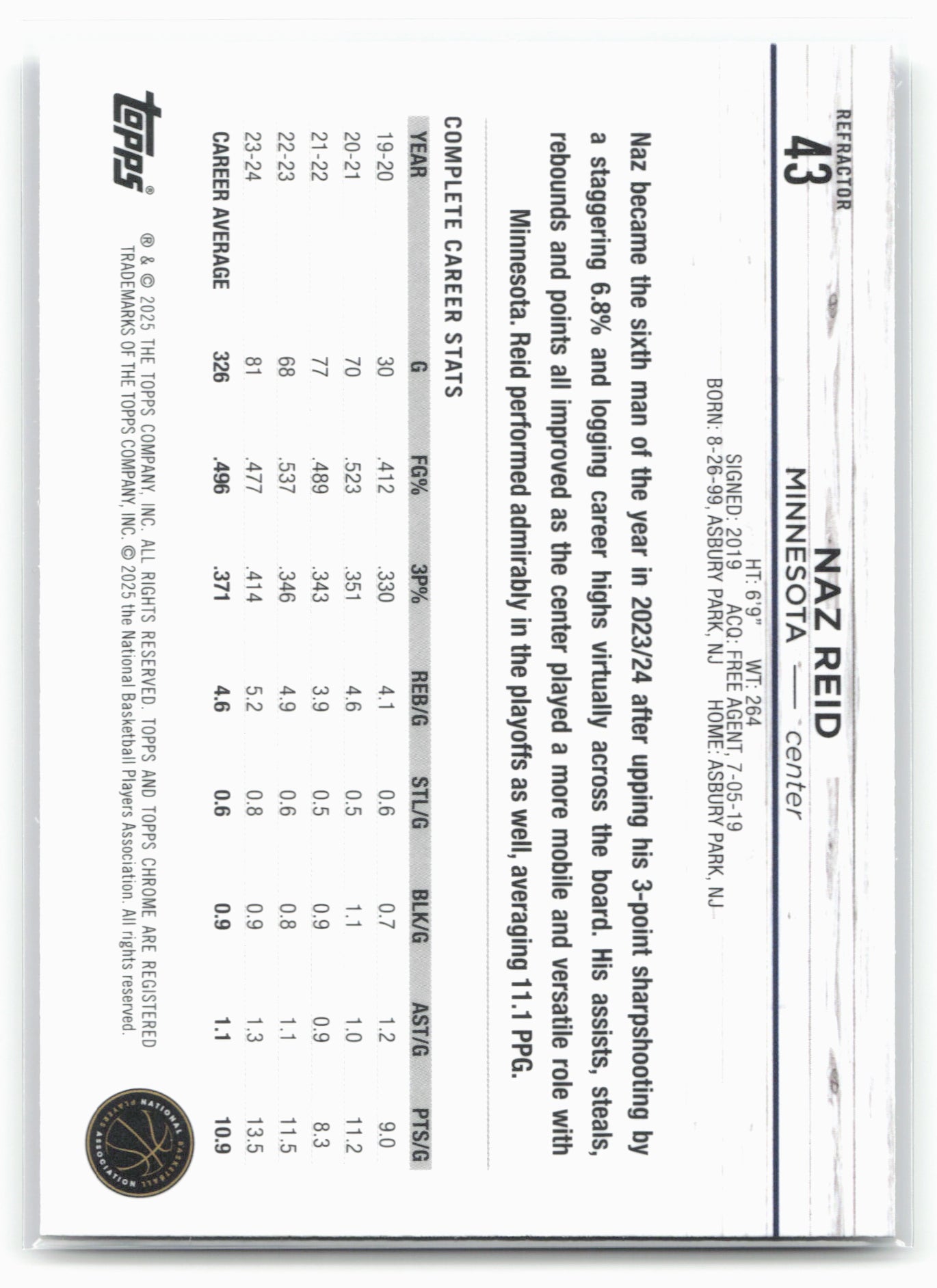 2024-25 Topps Chrome #43 Naz Reid Refractor