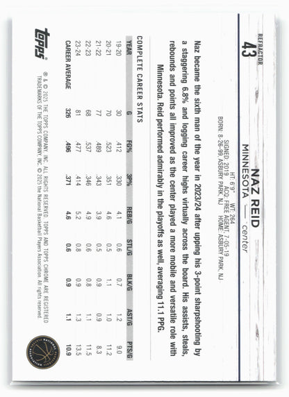 2024-25 Topps Chrome #43 Naz Reid Refractor