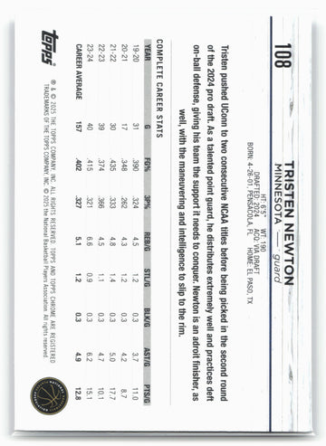 
2024-25 Topps Chrome #108 Tristen Newton