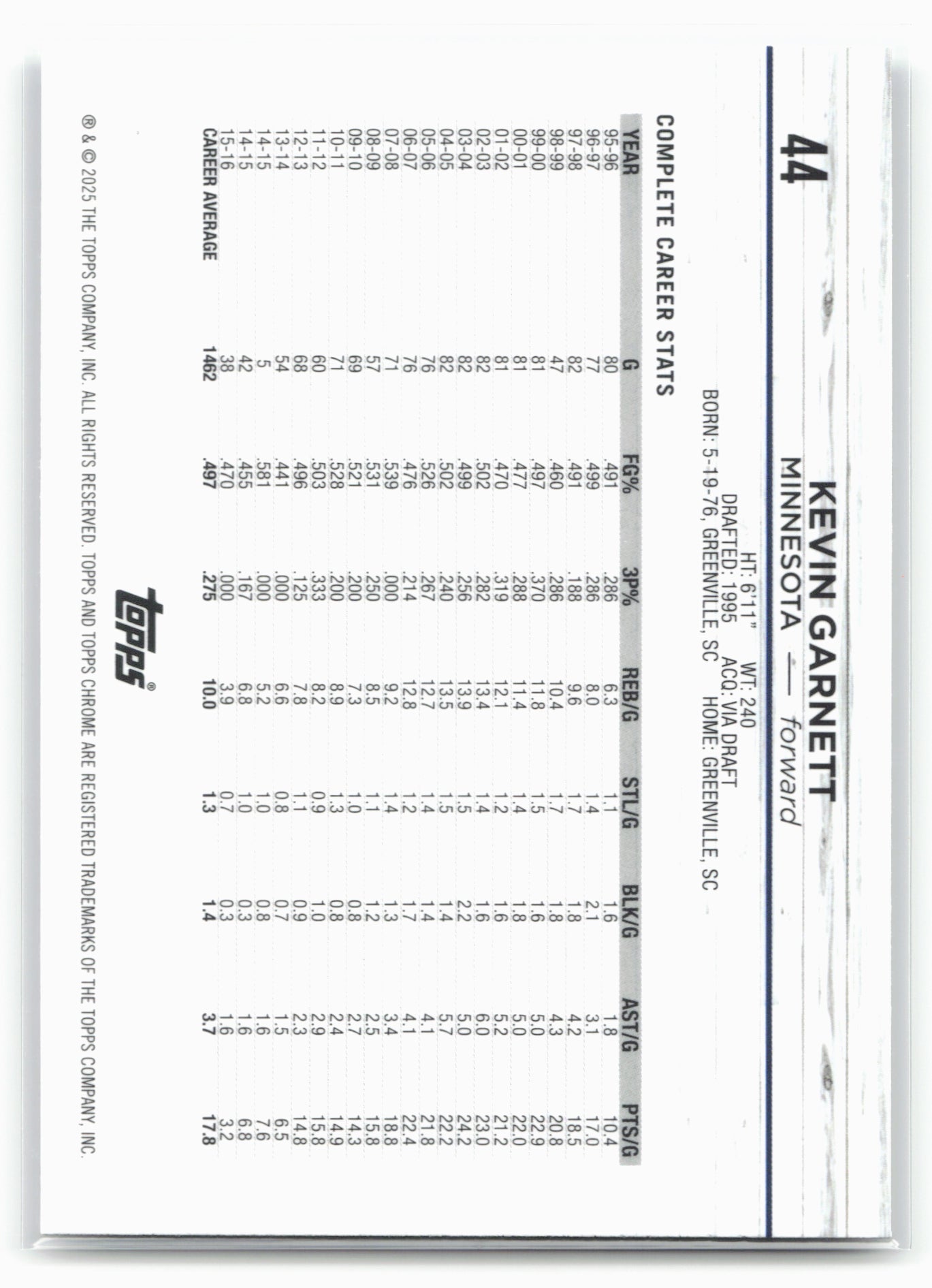 2024-25 Topps Chrome #44 Kevin Garnett