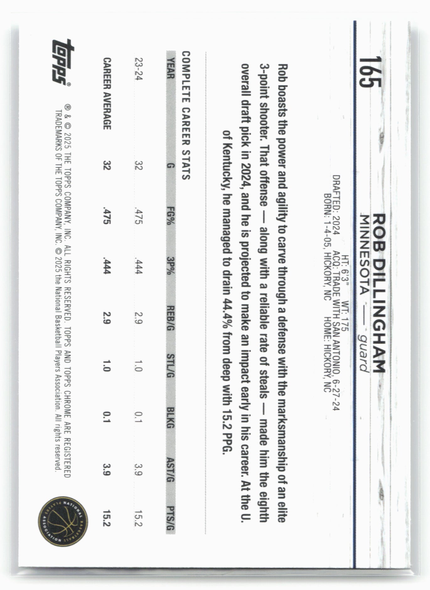 2024-25 Topps Chrome #165 Rob Dillingham