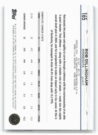 2024-25 Topps Chrome #165 Rob Dillingham