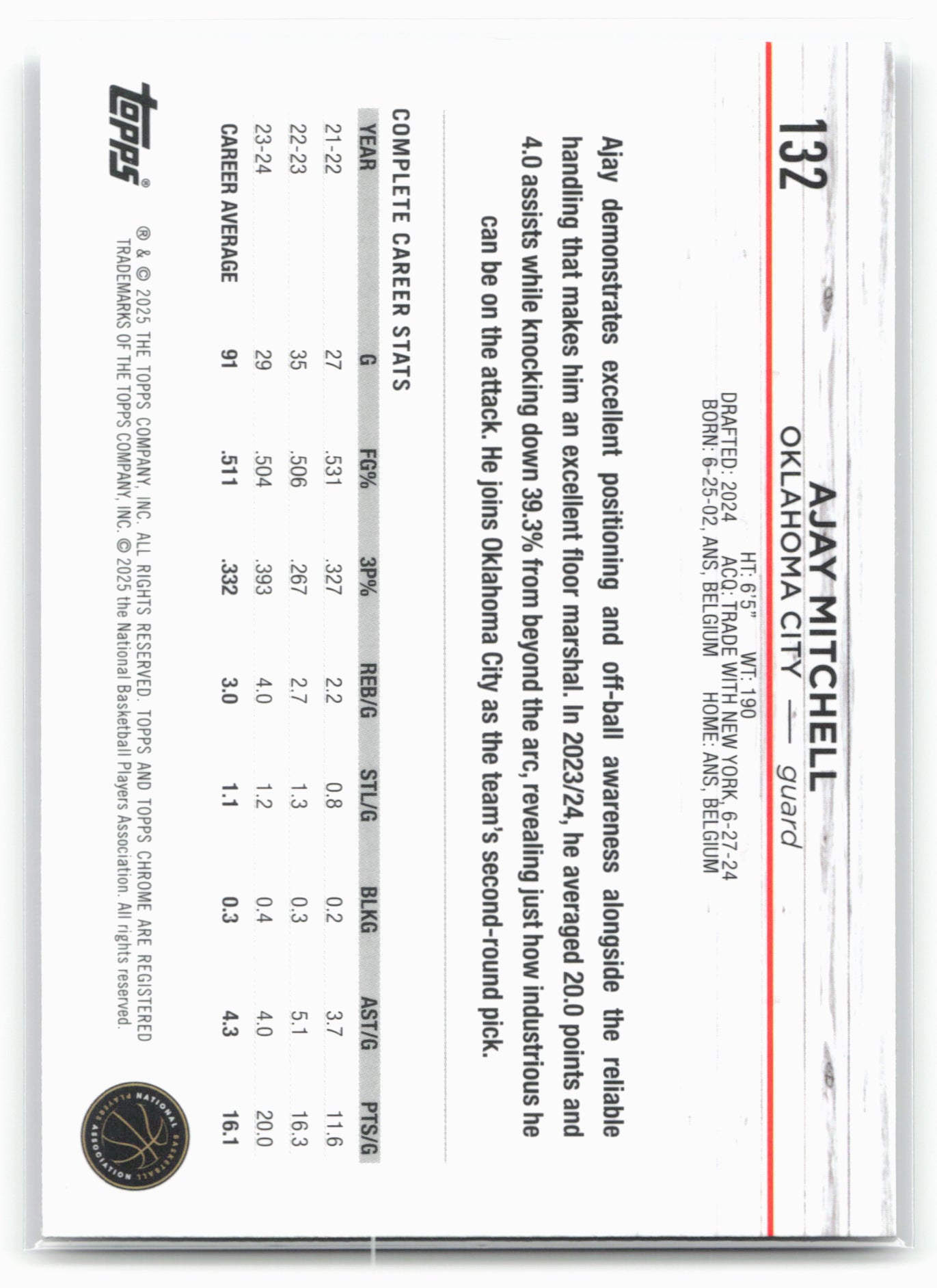 2024-25 Topps Chrome #132 Ajay Mitchell