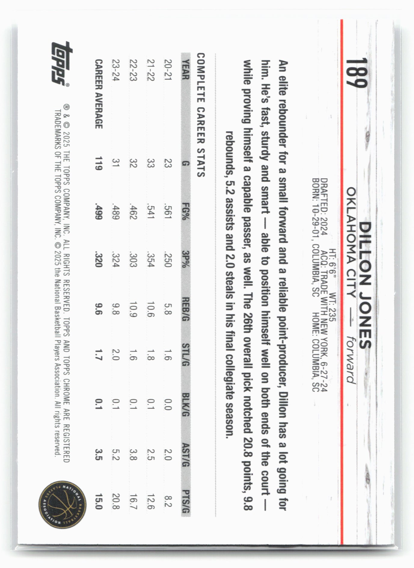 2024-25 Topps Chrome #189 Dillon Jones