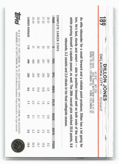 2024-25 Topps Chrome #189 Dillon Jones