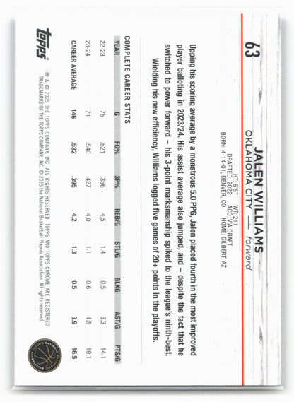 2024-25 Topps Chrome #63 Jalen Williams Magenta Refractor