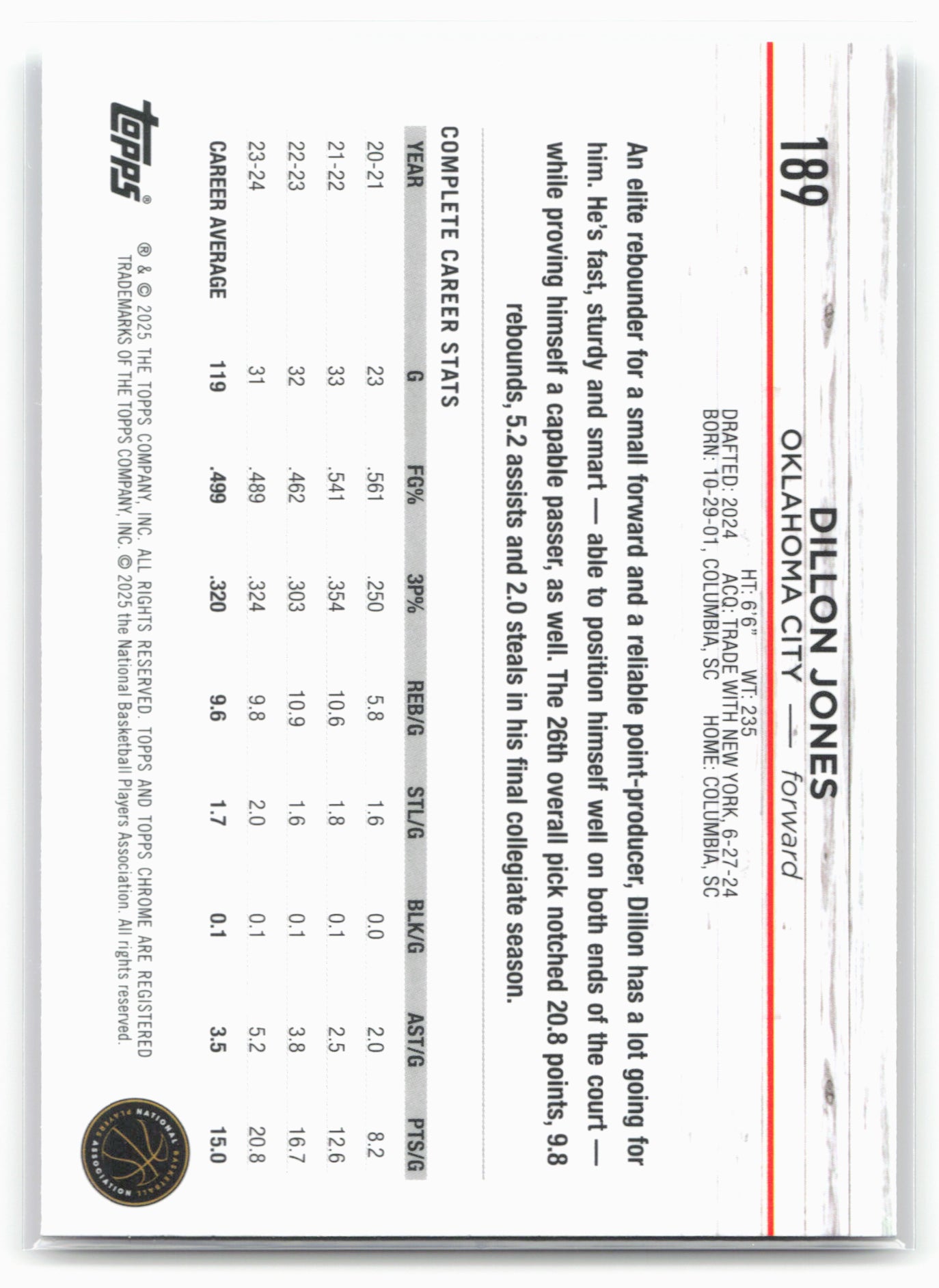 2024-25 Topps Chrome #189 Dillon Jones Pink Refractor