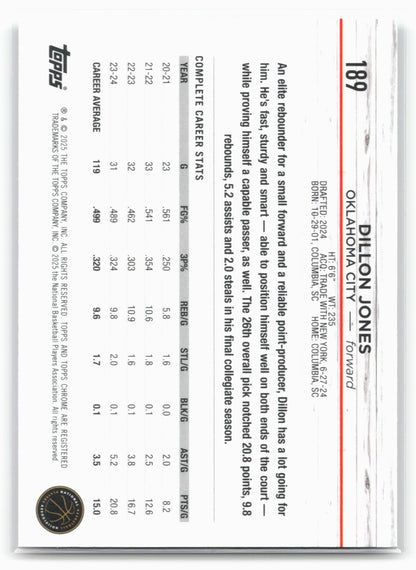 2024-25 Topps Chrome #189 Dillon Jones Pink Refractor