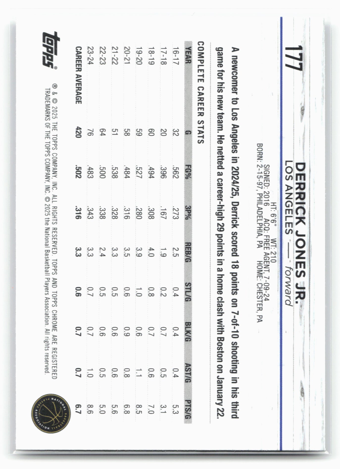 2024-25 Topps Chrome #177 Derrick Jones Jr.
