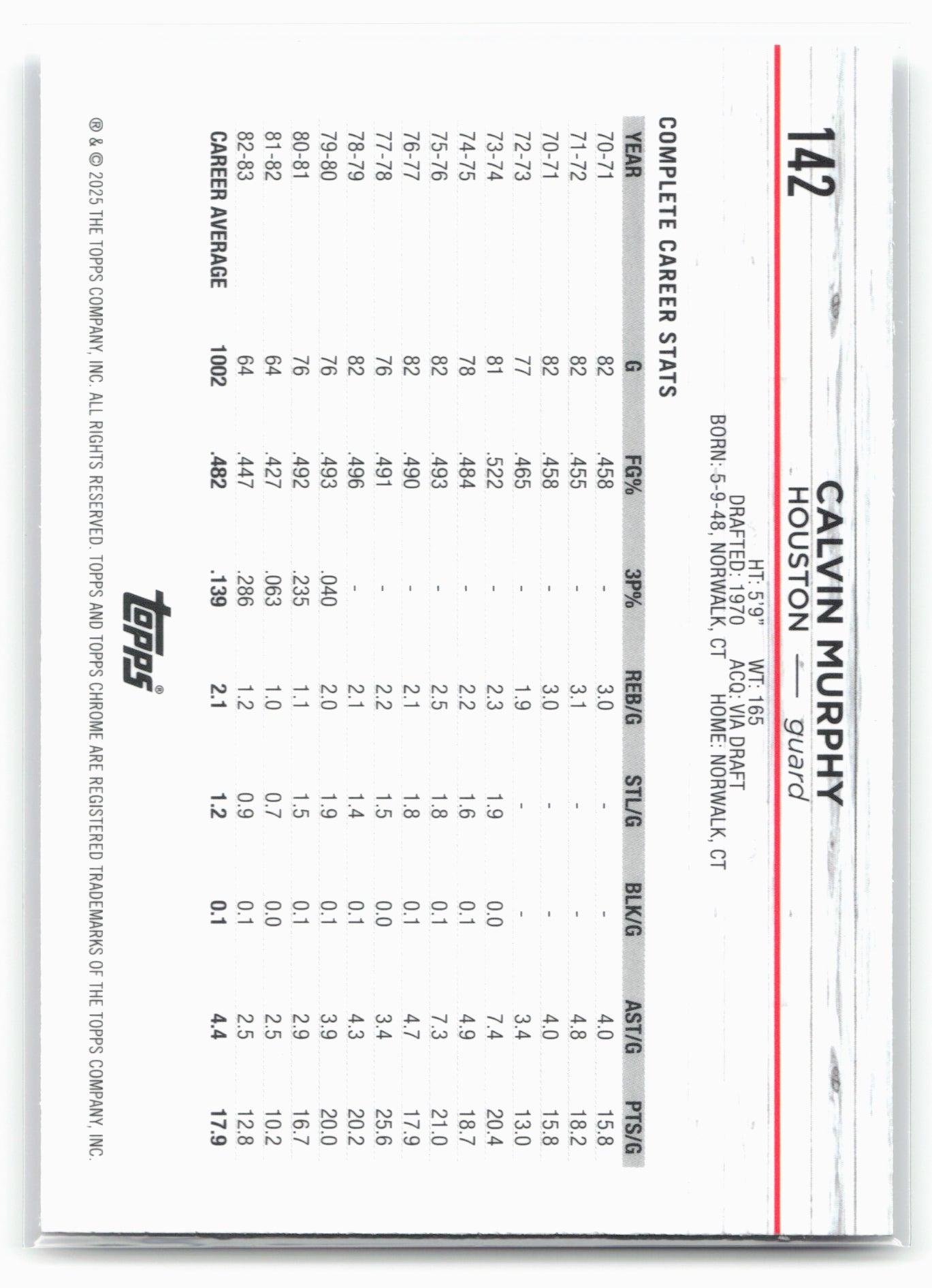 2024-25 Topps Chrome #142 Calvin Murphy