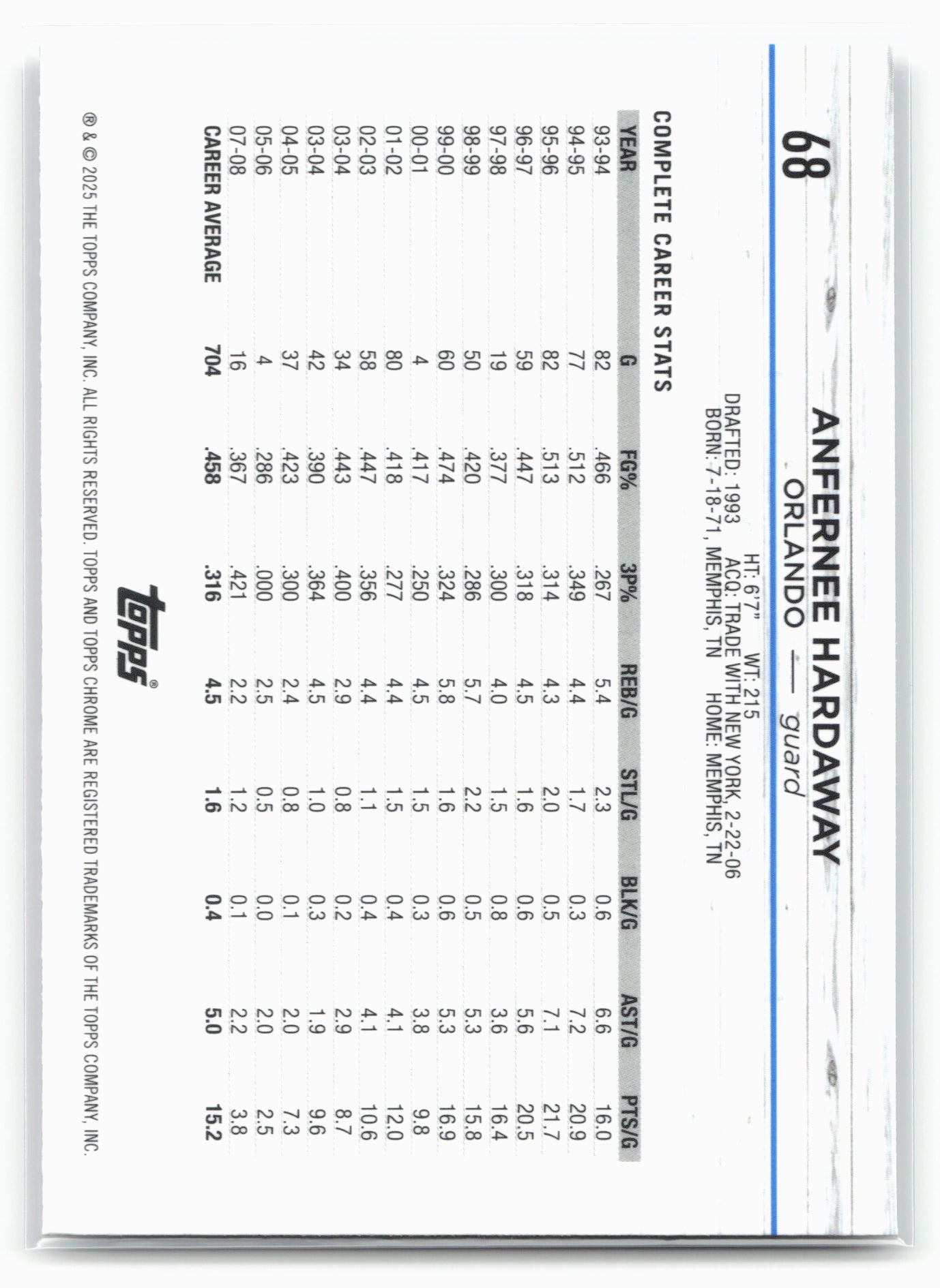 2024-25 Topps Chrome #68 Anfernee Hardaway