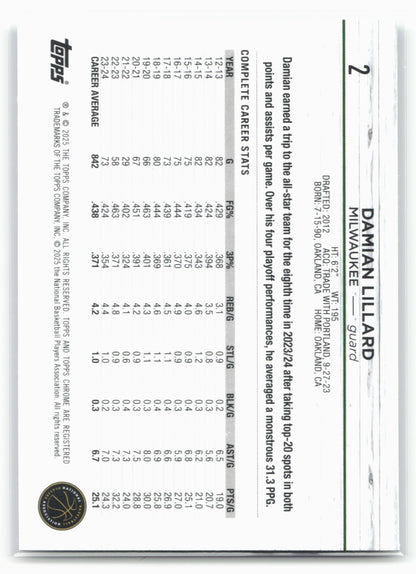 2024-25 Topps Chrome #2 Damian Lillard