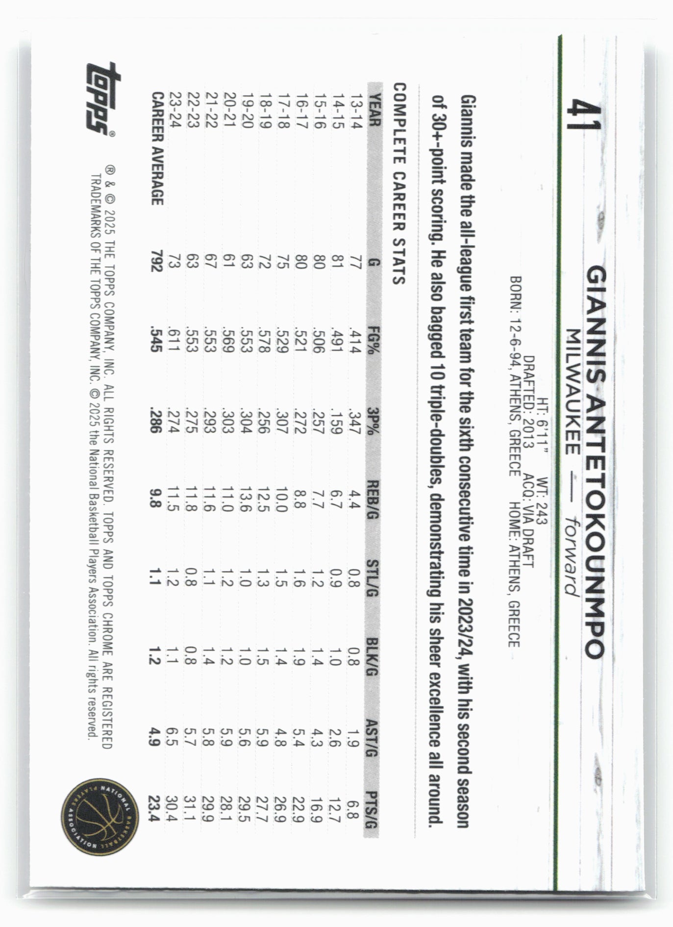 2024-25 Topps Chrome #41 Giannis Antetokounmpo