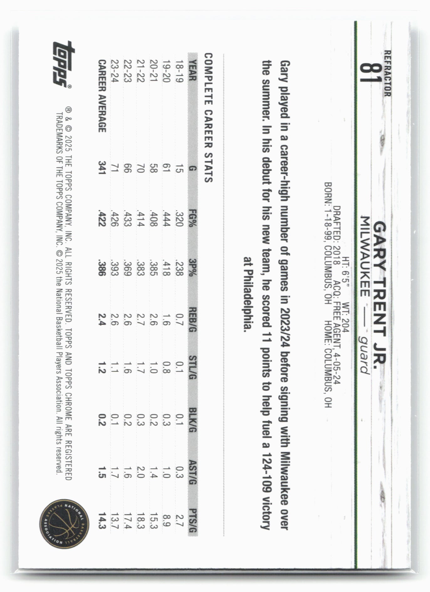 2024-25 Topps Chrome #81 Gary Trent Jr. Refractor