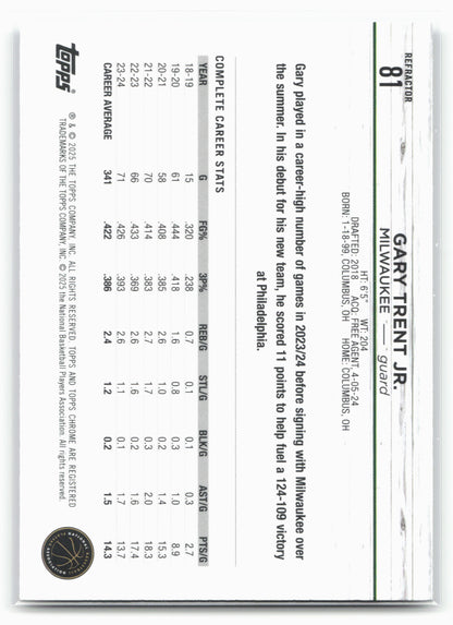2024-25 Topps Chrome #81 Gary Trent Jr. Refractor