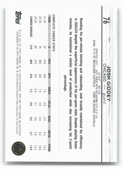 2024-25 Topps Chrome #76 Josh Giddey