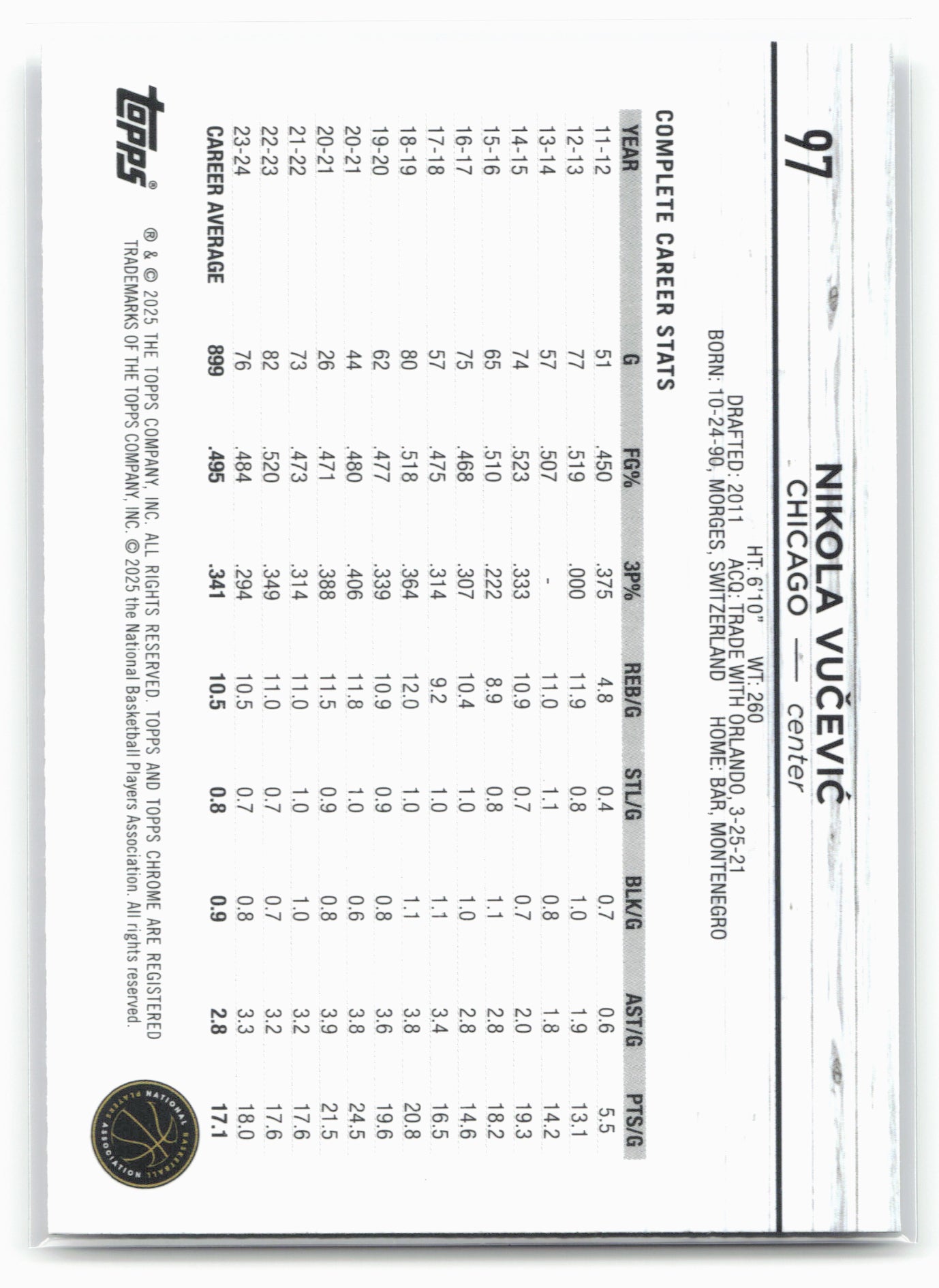 2024-25 Topps Chrome #97 Nikola Vučević