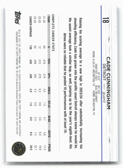 2024-25 Topps Chrome #18 Cade Cunningham