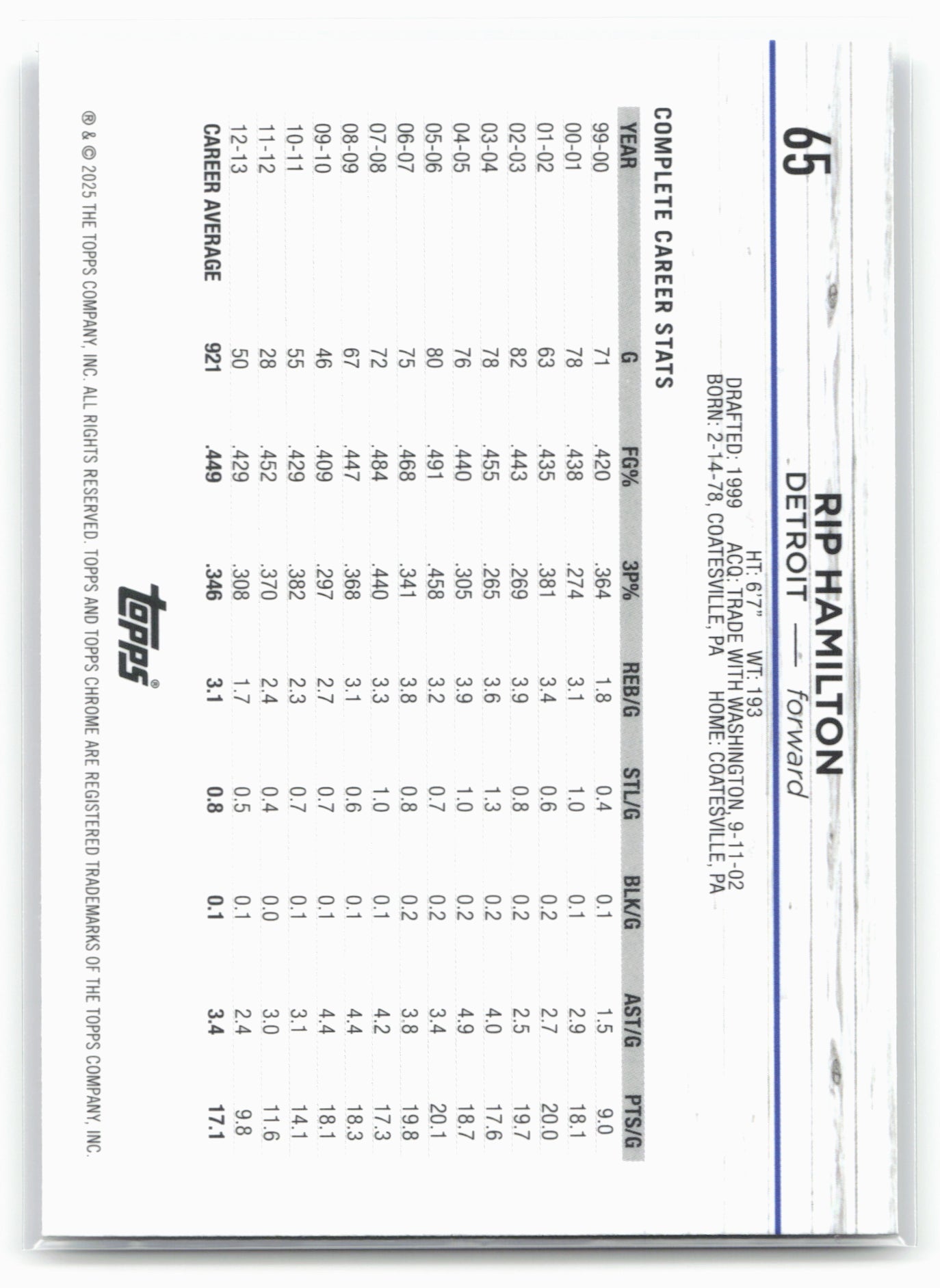 2024-25 Topps Chrome #65 Rip Hamilton