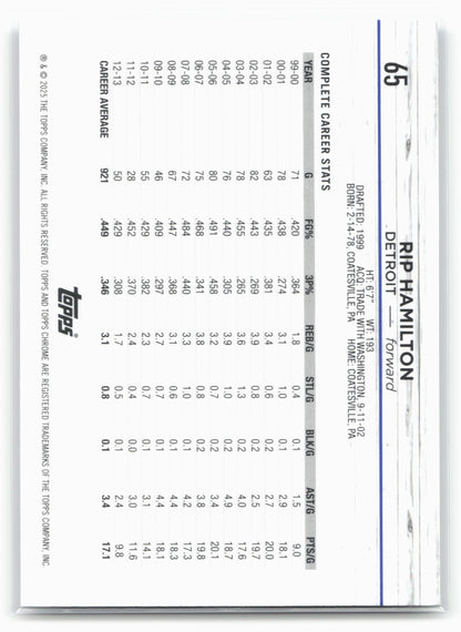 2024-25 Topps Chrome #65 Rip Hamilton