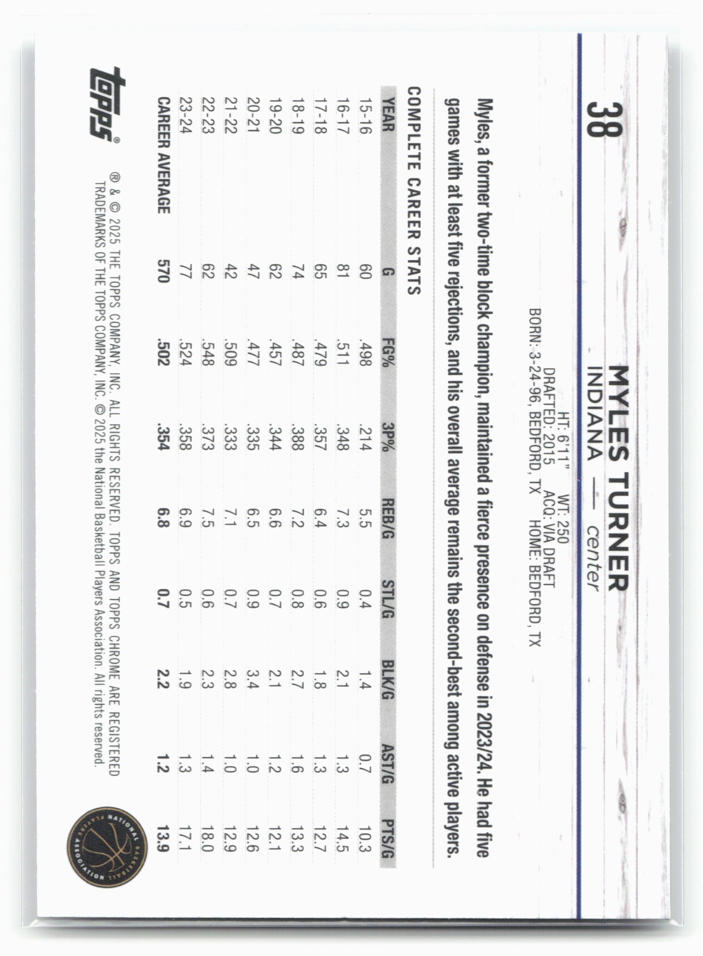 2024-25 Topps Chrome #38 Myles Turner