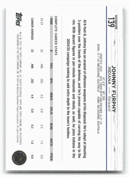 2024-25 Topps Chrome #139 Johnny Furphy Refractor