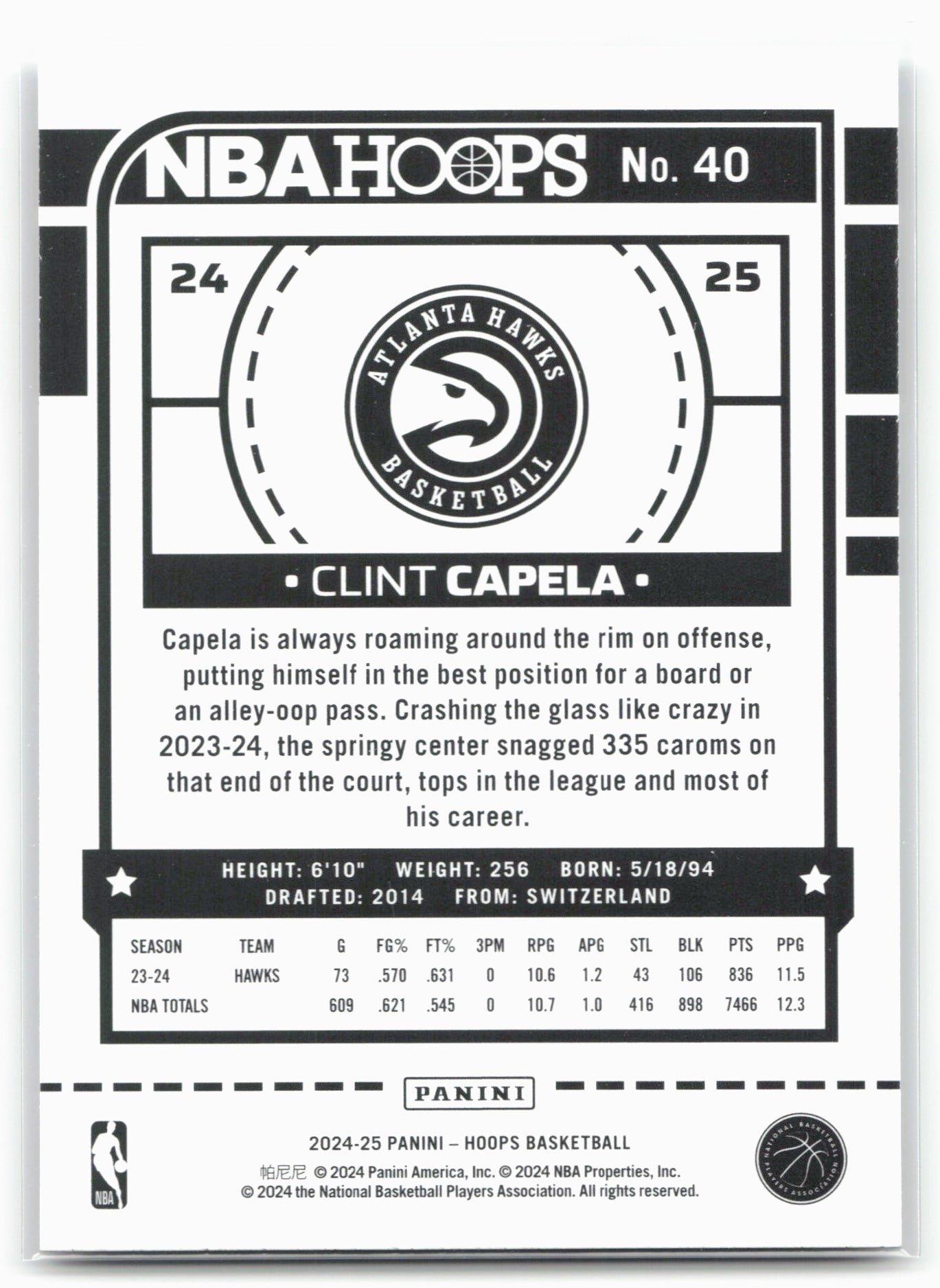 2024-25 Hoops #40 Clint Capela Impulse