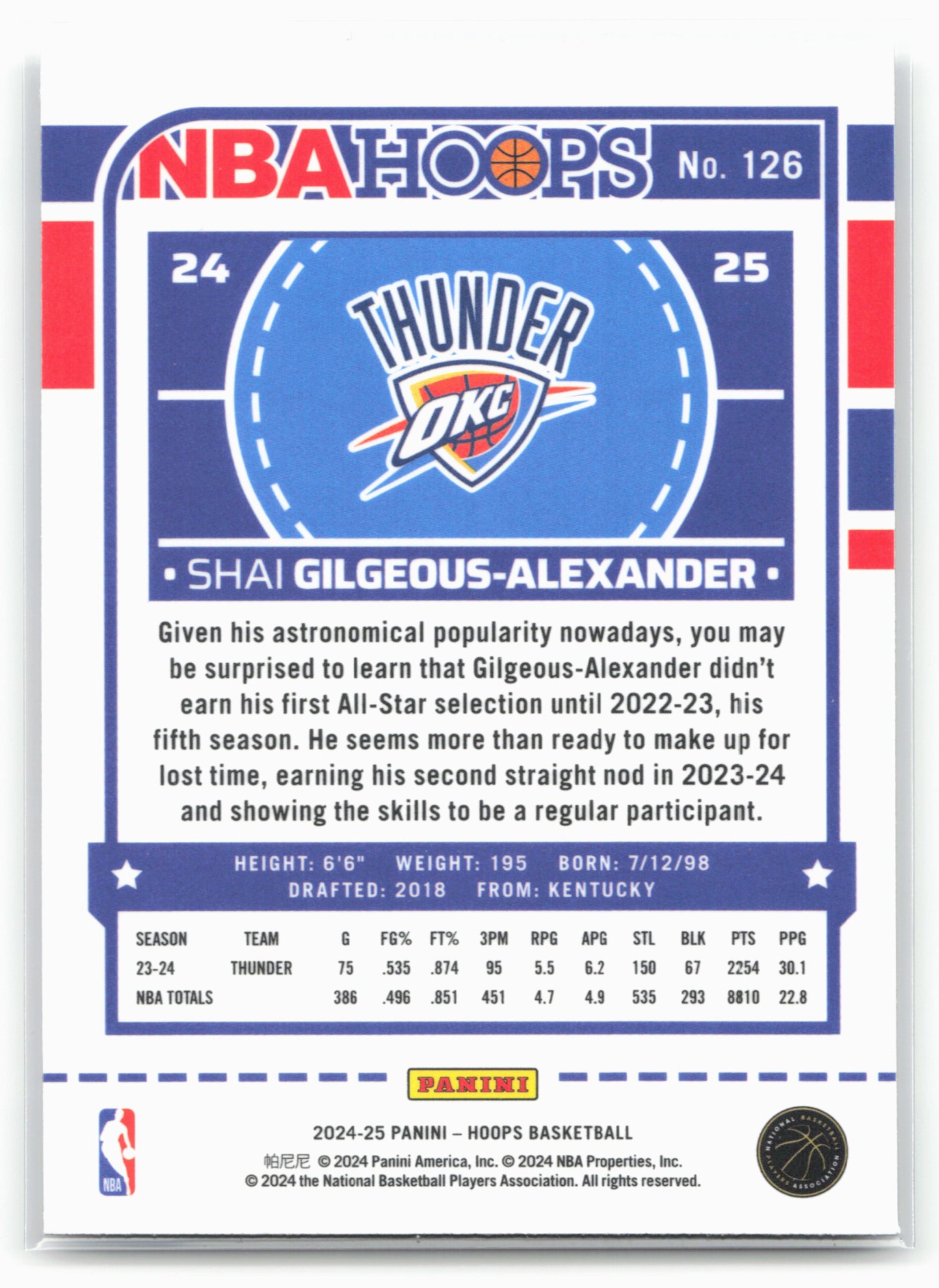 2024-25 Hoops #126 Shai Gilgeous-Alexander Premium