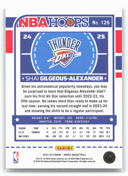 2024-25 Hoops #126 Shai Gilgeous-Alexander Premium