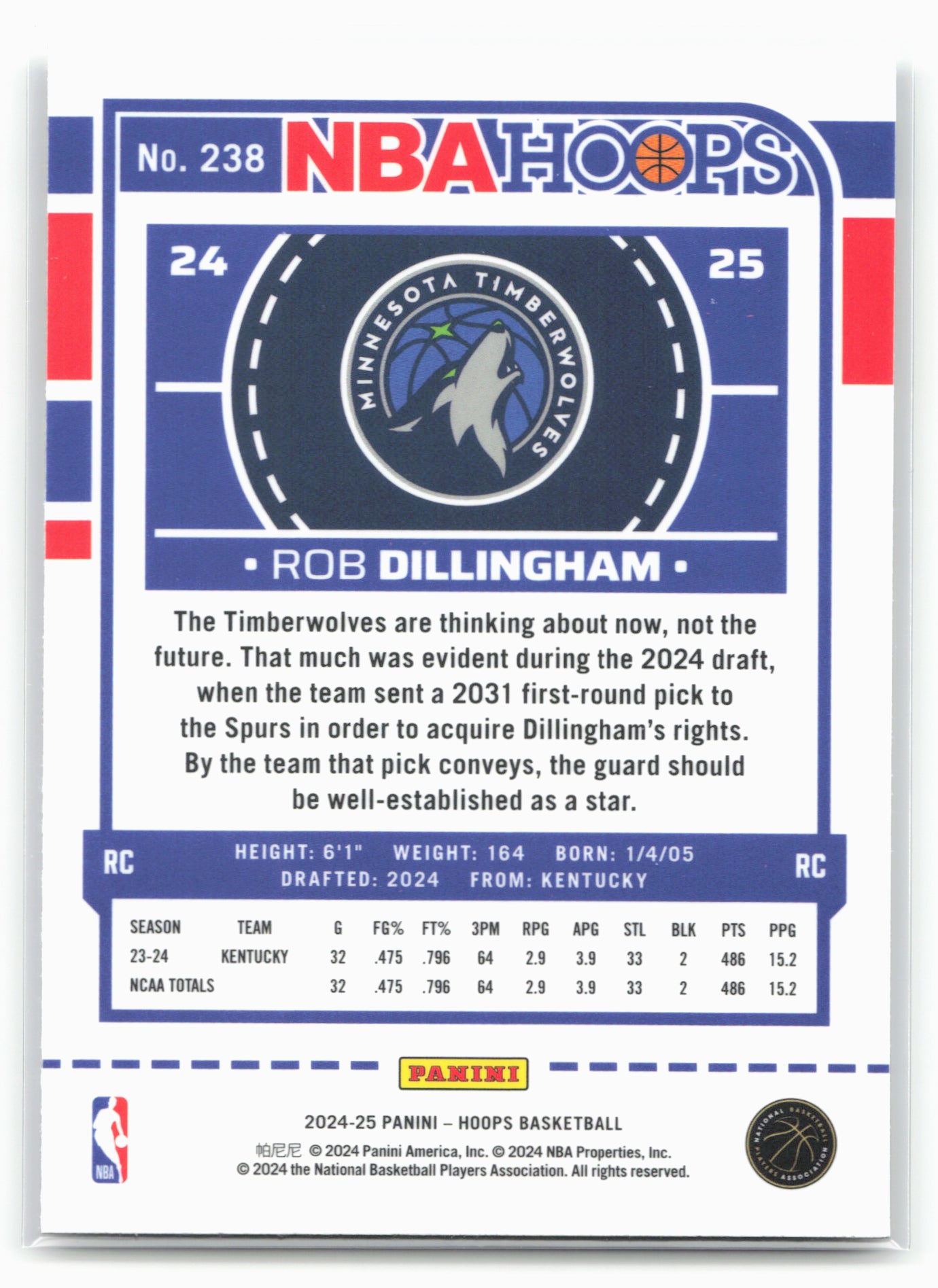 2024-25 Hoops #238 Rob Dillingham Premium