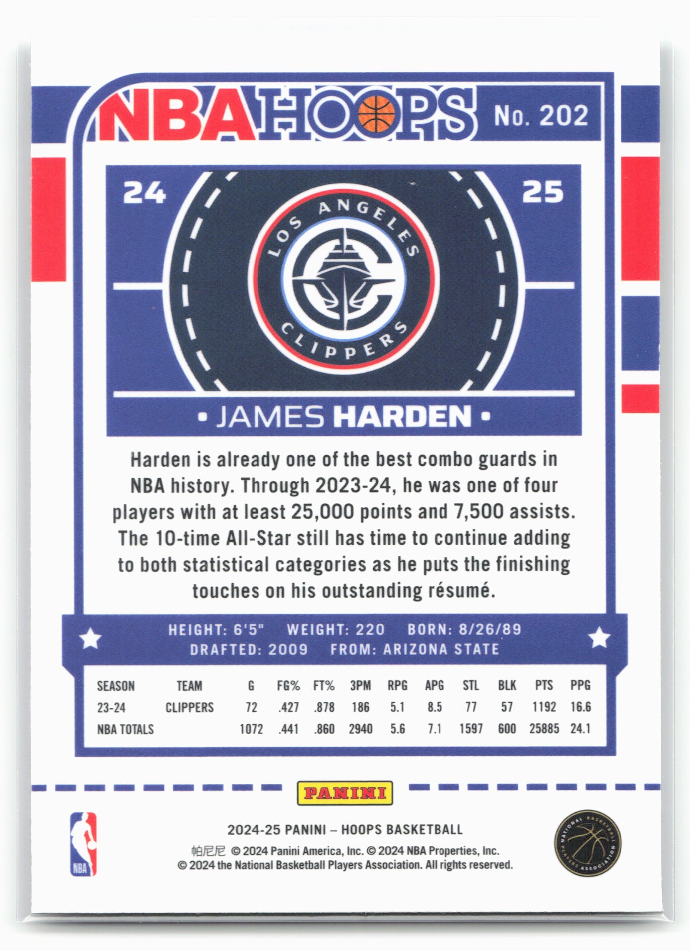 2024-25 Hoops #202 James Harden Premium